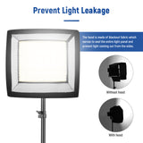 NEEWER 12.2” x 11.4” Foldable Softbox Diffuse, view 4