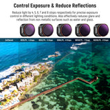NEEWER FL-A33 16-Pack ND & CPL & Effect Filter Set for DJI Mini 4 Pro, view 5