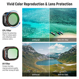 NEEWER FL-A33 16-Pack ND & CPL & Effect Filter Set for DJI Mini 4 Pro, view 6