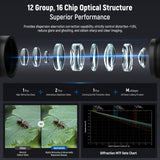 NEEWER LS-51 18mm 2x Macro Probe Lens with 17mm Thread, view 4
