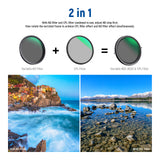NEEWER 2 in 1 Variable ND Filter ND2–ND32 & CPL Filter, view 2