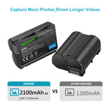 NEEWER Replacement Battery and Charger Set for Nikon EN-EL15, view 2