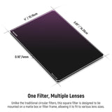NEEWER 2 Pack ND0.9 (3Stops) & ND1.8 (6Stops) Square Film Filters, view 2
