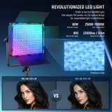 NEEWER 2 Pack PL60C RGB LED Panel Video Light Kit, view 2