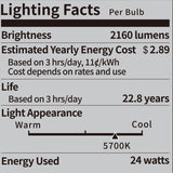 NEEWER T80 2 Packs E26 24W LED Light Bulbs, view 3