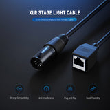 NEEWER 2 Packs NC006 5 Pin DMX XLR Male to RJ45 Female Cable, view 2