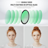 NEEWER 2 Pcs 1/4 & 1/8 Black Diffusion Lens Filter Kit, view 3