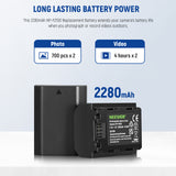 NEEWER NP-FZ100 Sony Replacement Battery Charger Set, view 2