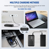 NEEWER NP-FZ100 Sony Replacement Battery Charger Set, view 6