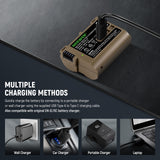 NEEWER 2400mAh EN-EL15c Replacement Camera Battery for Nikon Zf Z8 Z7 II Z6 II Z5, view 4