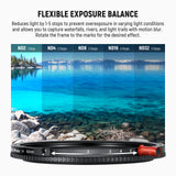 NEEWER 3 In 1 CPL + Black Diffusion 1/4 + Variable ND2-32 Filter, view 4
