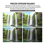 NEEWER 3 Packs ND Filter Set, view 3