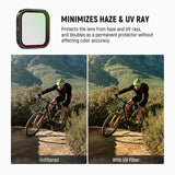 NEEWER FL-C29/FL-C30/FL-C31 4 Pack Filter Set For Insta360 Ace Pro/Ace Pro 2, view 4
