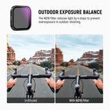 NEEWER FL-C29/FL-C30/FL-C31 4 Pack Filter Set For Insta360 Ace Pro/Ace Pro 2, view 6