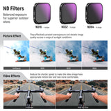 NEEWER 4 Pack ND & CPL Filter Set For insta360 Ace Pro, view 4