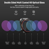 NEEWER 4 Pack ND & CPL Filters Set for DJI Mini 4 Pro, view 6