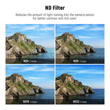NEEWER 4 Pack Lens Filter Kit Compatible with GoPro Hero 13 / 12 / 11 / 10 / 9, view 4