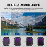 NEEWER 5-Pack Phone Filter Kit for iPhone PA073/PA074 Cage, view 4