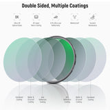 NEEWER ND&CPL Lens Filter Kit (ND8 ND64 CPL), view 4