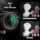 NEEWER Soft White Diffusion 1/4 Filter, view 4