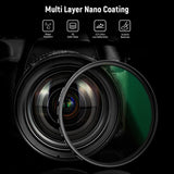 NEEWER Soft White Diffusion 1/4 Filter, view 5