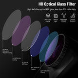 NEEWER FL-A3 5-Pack ND Filter Kit for DJI Osmo Action 3, view 2
