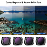NEEWER FL-P7 Magnetic ND/PL/UV/CPL Filter Set for Pocket 3 / Pocket 4 & Xtra Muse, view 5
