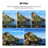 NEEWER 6 Pack ND Filter Set For GoPro Hero 13 12 11 10 9, view 5