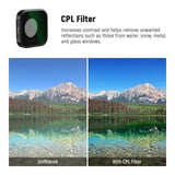 NEEWER 6 Pack ND Filter Set For GoPro Hero 13 12 11 10 9, view 6