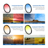NEEWER Clip On Filters Kit for Phone & Camera, view 3