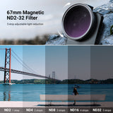 NEEWER 67mm Variable ND Filter Phone Clip Set (Compatible with S26), view 2