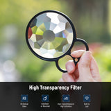 NEEWER 77mm Handheld Kaleidoscope Prism Lens Filter, view 3