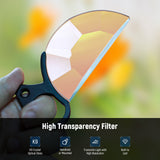 NEEWER 79mm Half Moon Kaleidoscope Prism Lens Filter, view 3