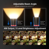 NEEWER BASICS ML01 Macro Photography LED Light, view 3