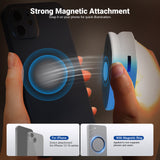 NEEWER BASICS NL72B Magnetic Selfie Light, view 3