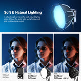 NEEWER BASICS NS68P 12" Octagon Softbox with Mini Mount, view 4
