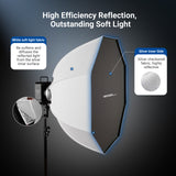 NEEWER BASICS NS69P 35.4'' Inverted Octagonal Softbox, view 3