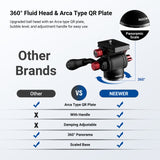 NEEWER BASICS TP015 Overhead Camera Tripod Monopod, view 3