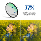 NEEWER Black Diffusion 1/1 Cinematic Effect Filter, view 4