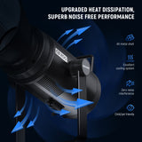 NEEWER CB200C 200W RGB LED Video Light, view 6