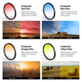 NEEWER Clip On Phone Lens Filter Kit, view 3