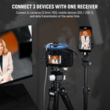 NEEWER CM28 PRO Wireless Lavalier Lapel Microphone System with Charging Case, view 2