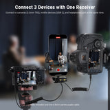 NEEWER CM28 Wireless Lavalier Microphone System, view 2