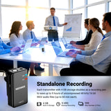 NEEWER CM28 Wireless Lavalier Microphone System, view 5