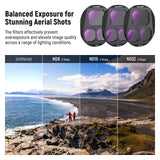 NEEWER CPL + ND Filter Set For DJI Mavic 4 Pro Drone, view 3