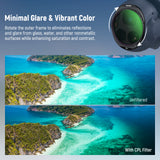 NEEWER CPL + ND Filter Set For DJI Mavic 4 Pro Drone, view 4