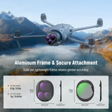NEEWER CPL + ND Filter Set For DJI Mavic 4 Pro Drone, view 5