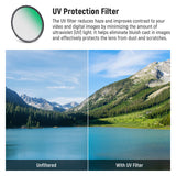 NEEWER CPL UV Lens Filter Kit, view 4