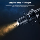 NEEWER CSS2 Spotlight Mount Iris for LS-39/LS-38 Spotlight Snoot, view 2
