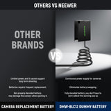 NEEWER DMW-BLC12 Dummy Battery Coupler Kit, view 2